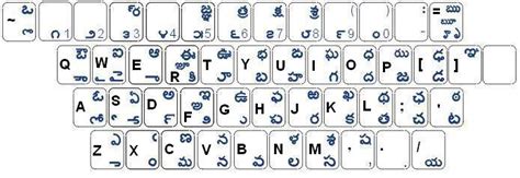 PAIDALA: తెలుగు కోసం.... Telugu keyboard