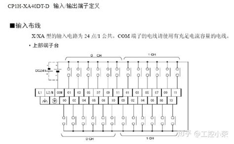 Plc控制伺服电机接线教程 知乎