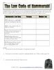 Hammurabi S Code Analysis Worksheet By Students Of History TPT