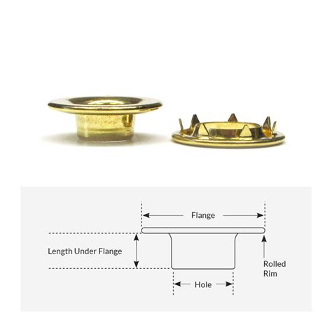 Stimpson Rolled Rim Grommets Spur Washers Brass 2