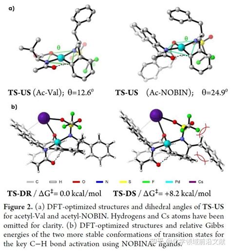 Jacs：钯催化不对称c H活化环加成反应中高效配体的发现 知乎