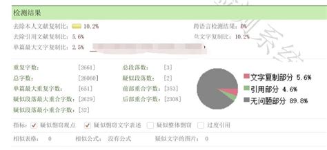 知网查重与免费查重对比 知乎