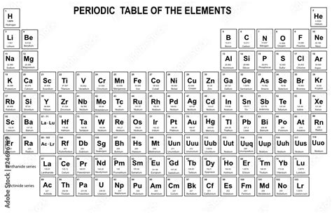 Periodic Table of the Elements with atomic number, symbol Stock Vector ...