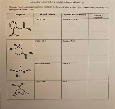 Solved 1 8 Points Based On The Organic Aqueous Extraction Chegg