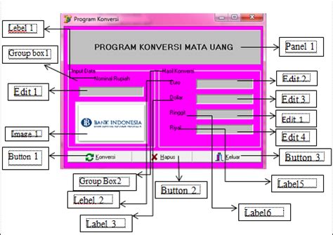 Pink Code Source Contoh Program Konversi Mata Uang Pada Delphi