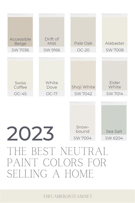 The Best Neutral Paint Colors For Selling A Home In