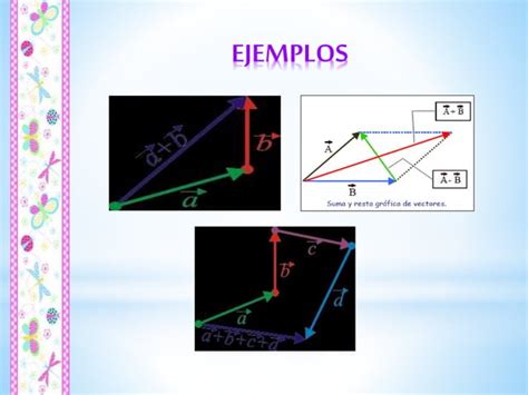 Magnitudes Escalares Y Vectoriales PPT Descarga Gratuita