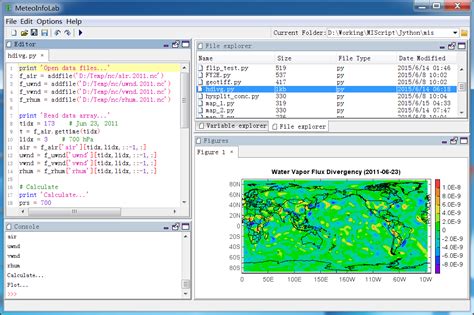 MeteoInfoLab脚本示例水汽通量散度计算 yaqiang 博客园