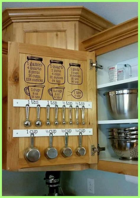 13 Kitchen Cupboard Decals Fb0s Allan Hollands Blog