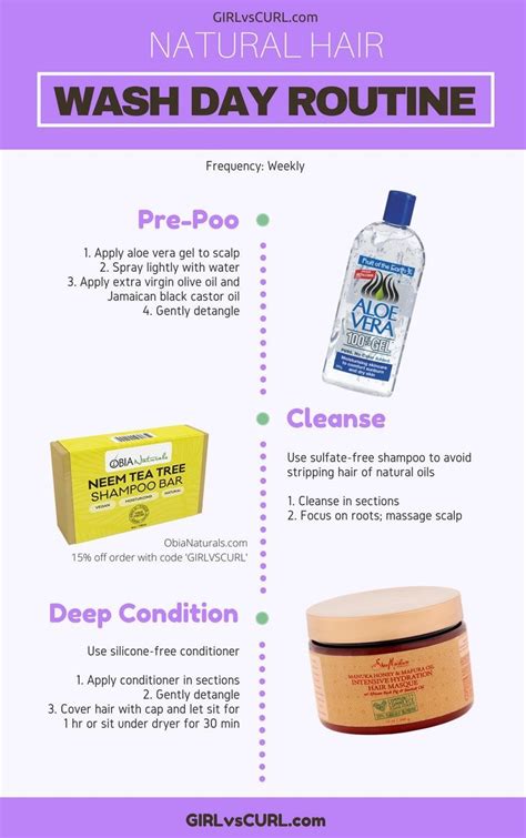 Wash Day Routine For Natural Hair Moisturized Natural Hair And Length