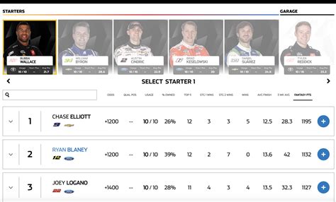 How to play 2023 NASCAR Fantasy Live | NASCAR.com