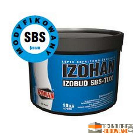 IZOHAN IZOBUD SBS tixo IZOHAN DYSTRYBUCJA nowoczesne materiały