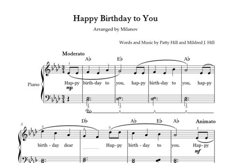 Happy Birthday To You In Ab Piano Easy Intermediate Chord Fingering