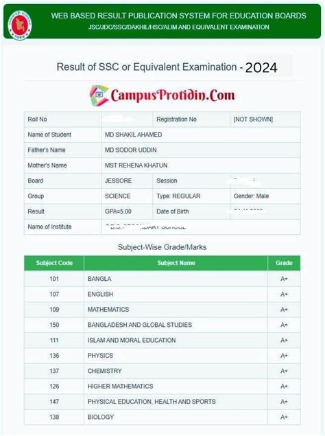 Ssc Result 2024 Rajshahi Board With Marksheet