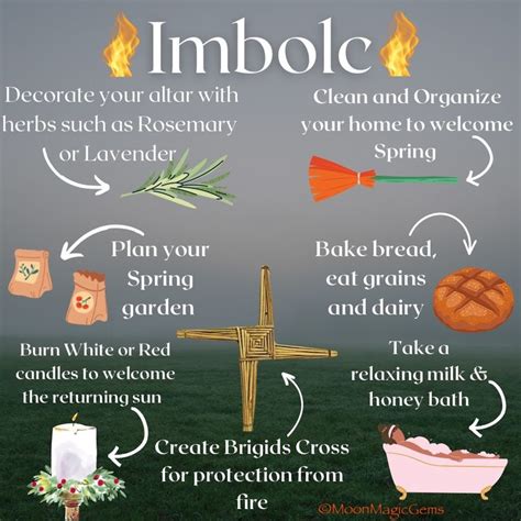 Imbolc rituals | Imbolc ritual, Candlemas, Red candles