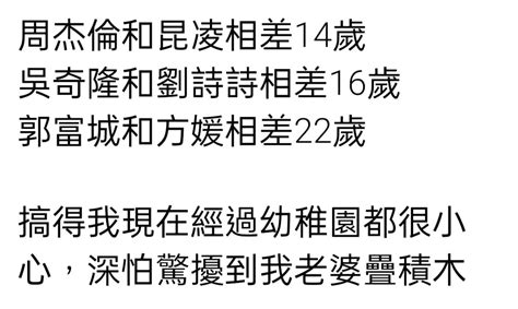 Re 討論 很多高學歷男喜歡找低學歷女？ Ptt Hito