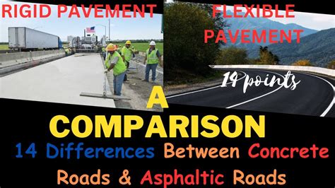 Difference Between Rigid Pavement And Flexible Pavementcomparison Of