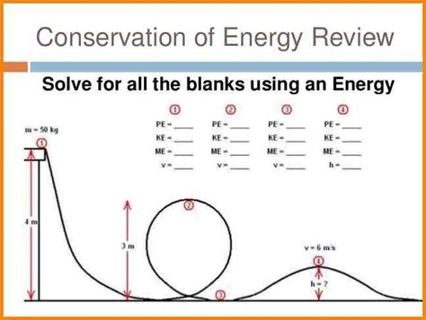 Conservation Of Energy Worksheet Physical Science Conservati