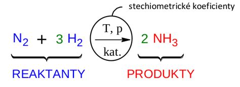 Chemie Na Gjn