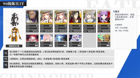 【fgo】情人节活动攻略and女教皇若安评测 若安小姐与未确认的爱 哔哩哔哩