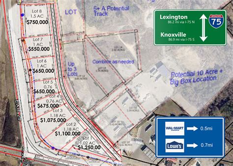 0000 Cumberland Gap Parkway Corbin KY 40701 Land For Sale LoopNet