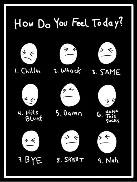 "How Do You Feel Today? Poster" Poster by planetjcost | Redbubble