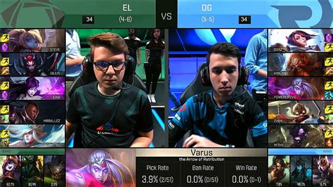 Elements Vs Origen Highlights Eu Lcs W D Spring S El Vs Og