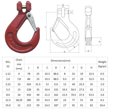 Forged G80 Clevis Sling Hook With Latch