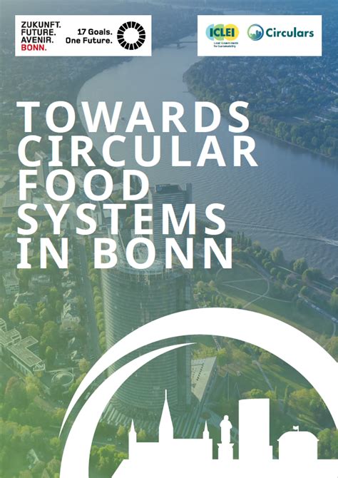 Circular Food Systems Circulars