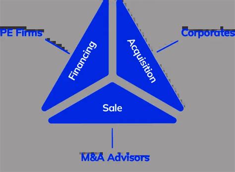 arx network innovating buy side  sell side marketplace arx