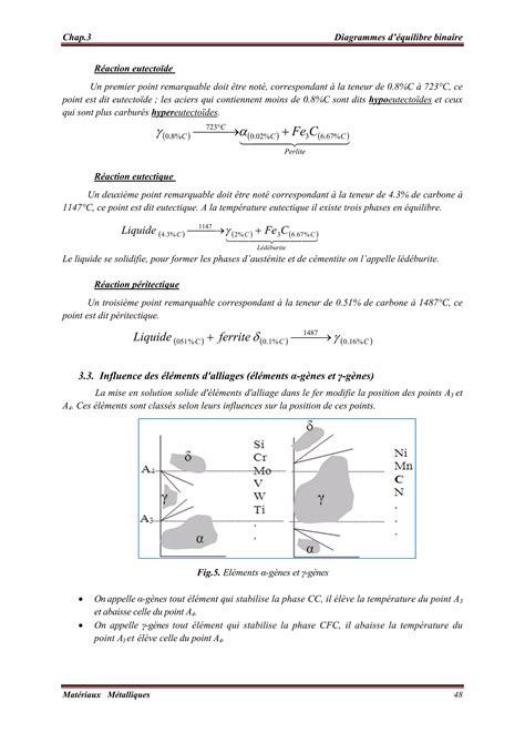 étude du diagramme fer carbone PDF