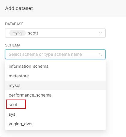 Superset Datasets