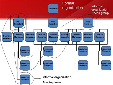 Introduction To Human Resource Management By Nisha Hariyani