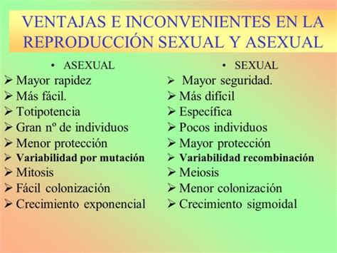 Ventajas y desventajas de la reproducción asexual Cuadro Comparativo