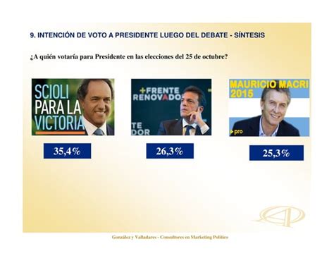 Encuesta Post Debate Presidencial Ppt