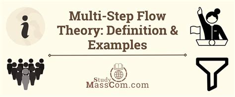 Multi-Step Flow Theory: Definition & Examples | StudyMassCom.com