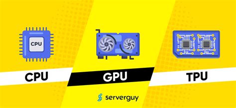 CPU vs GPU vs TPU: Understanding the difference b/w them