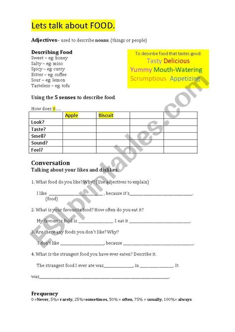 Lets Talk About Food ESL Worksheet By Hamanaka