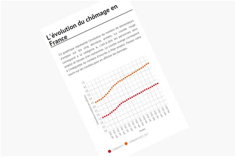 Chômage hausse quasi nulle du nombre de demandeurs d emploi en juin