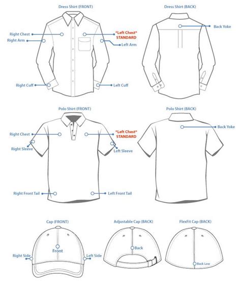 Mill Can Be Calculated Potential Polo Shirt Logo Placement Guide Coverage Go Shopping Matron