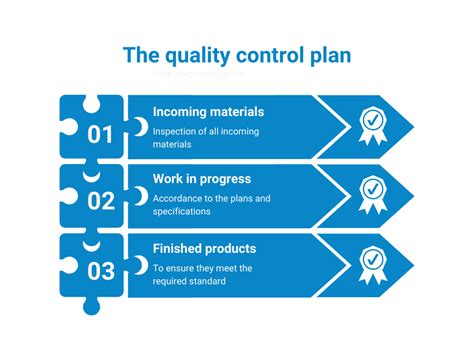 7 Main Steps of a Structural Steel Fabrication Process