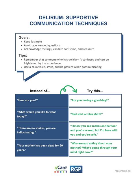 Supportive Communication Techniques For Older Adults Experiencing