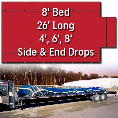 Flatbed Truck Tarps Vinyl Lumber Tarps Semi-trailer Tractor Trailer ...