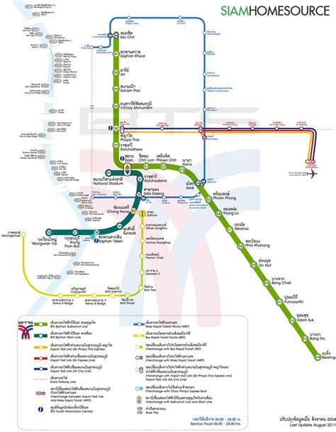 Bangkok BTS Guide for Condos - Condominium Information Real EstateSiam ...