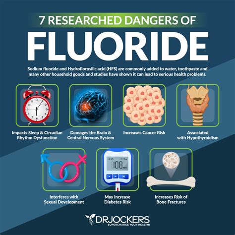 The Dangers of Fluoride and How to Detox Properly - DrJockers.com