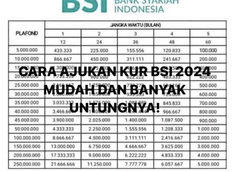 Tabel Tenor Dan Cicilan Kur Bsi Plafon Pinjaman Rp Juta Berikut