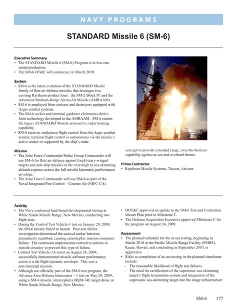 STANDARD Missile 6 (SM-6)