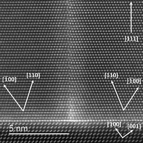 Haadf Stem Image Of 100 Nm Al Grown On 7 Â 7 Reconstructed Si 111 Download Scientific Diagram