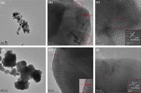 TEM And HRTEM Images Of Pristine LNMO Ac And Li2CO3 Coated Ti LNMO