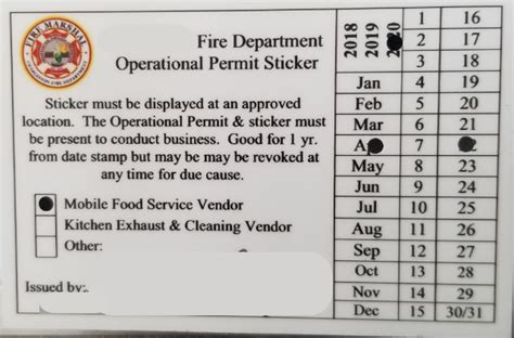 Food Truck Permit How To Get Your Permit And License Stress Free